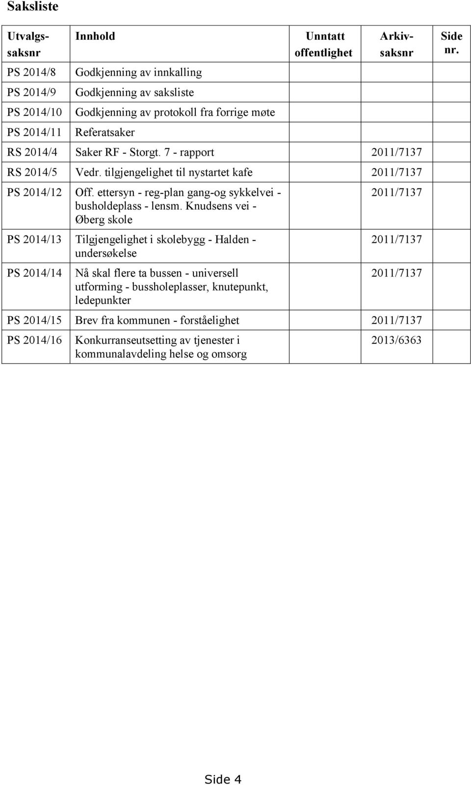 ettersyn - reg-plan gang-og sykkelvei - busholdeplass - lensm.