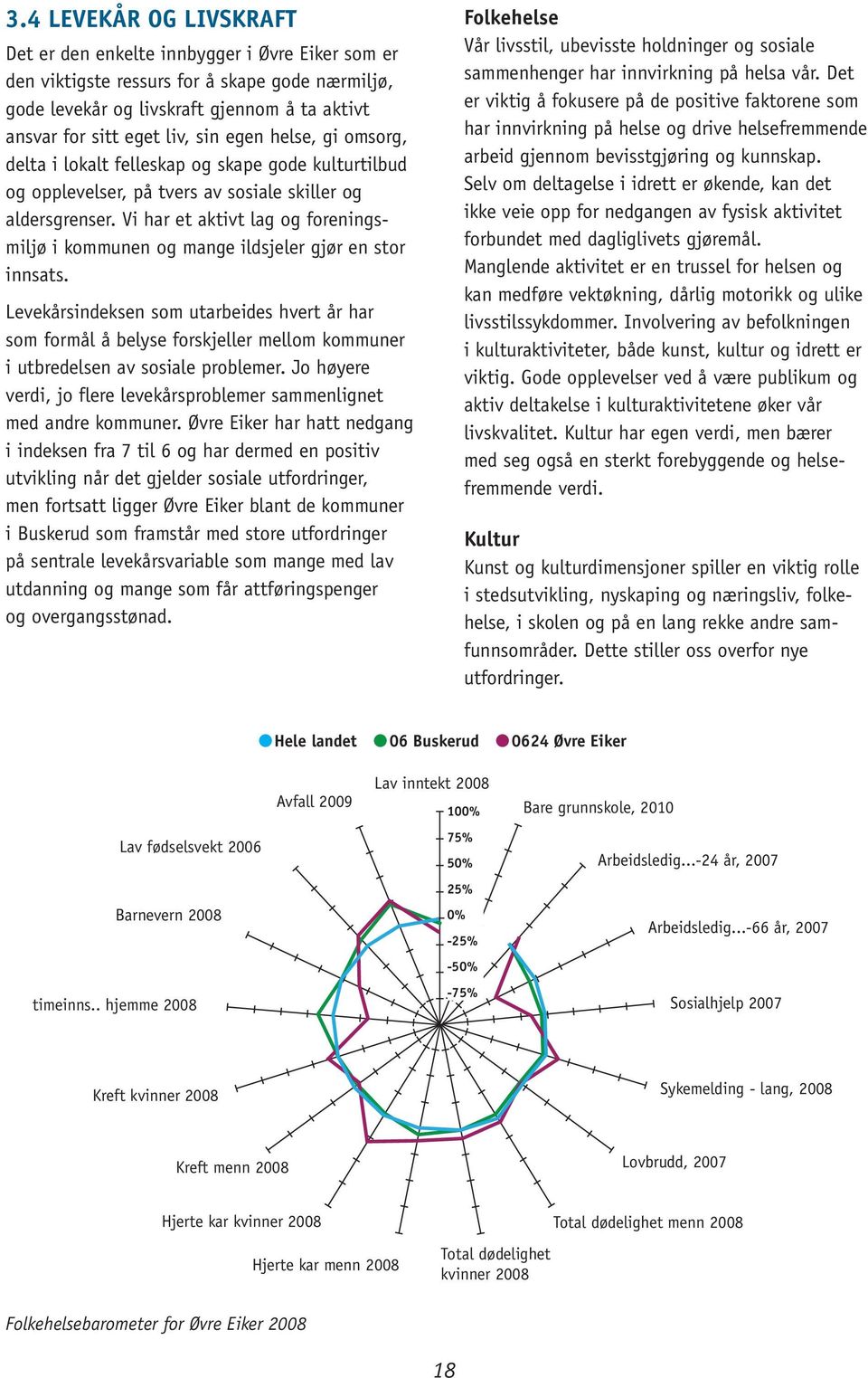 Vi har et aktivt lag og foreningsmiljø i kommunen og mange ildsjeler gjør en stor innsats.