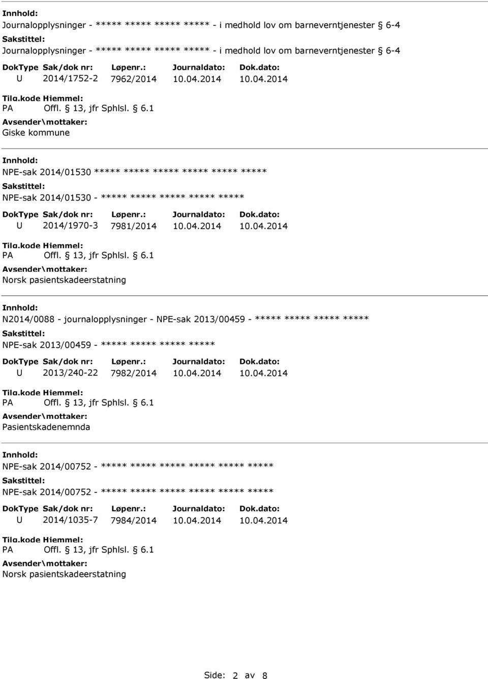 2014/01530-2014/1970-3 7981/2014 N2014/0088 - journalopplysninger - NPE-sak 2013/00459 - NPE-sak