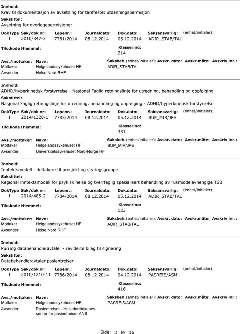 behandling og oppfølging - ADHD/hyperkinetisk forstyrrelse 2014/1328-1 7783/2014 05.12.