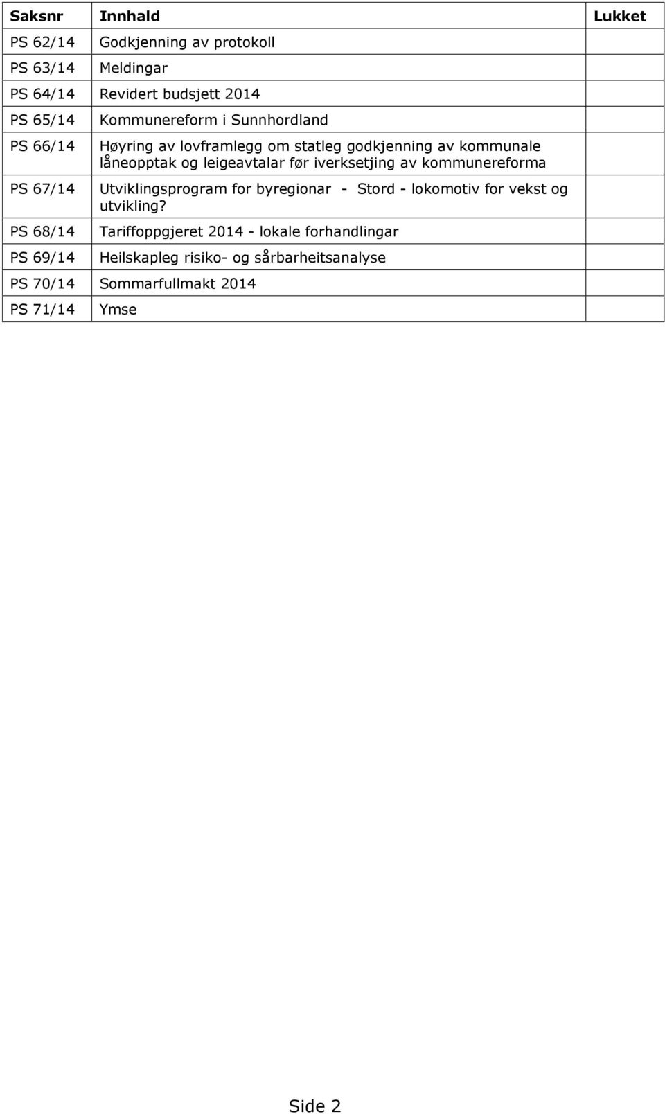 leigeavtalar før iverksetjing av kommunereforma Utviklingsprogram for byregionar - Stord - lokomotiv for vekst og utvikling?