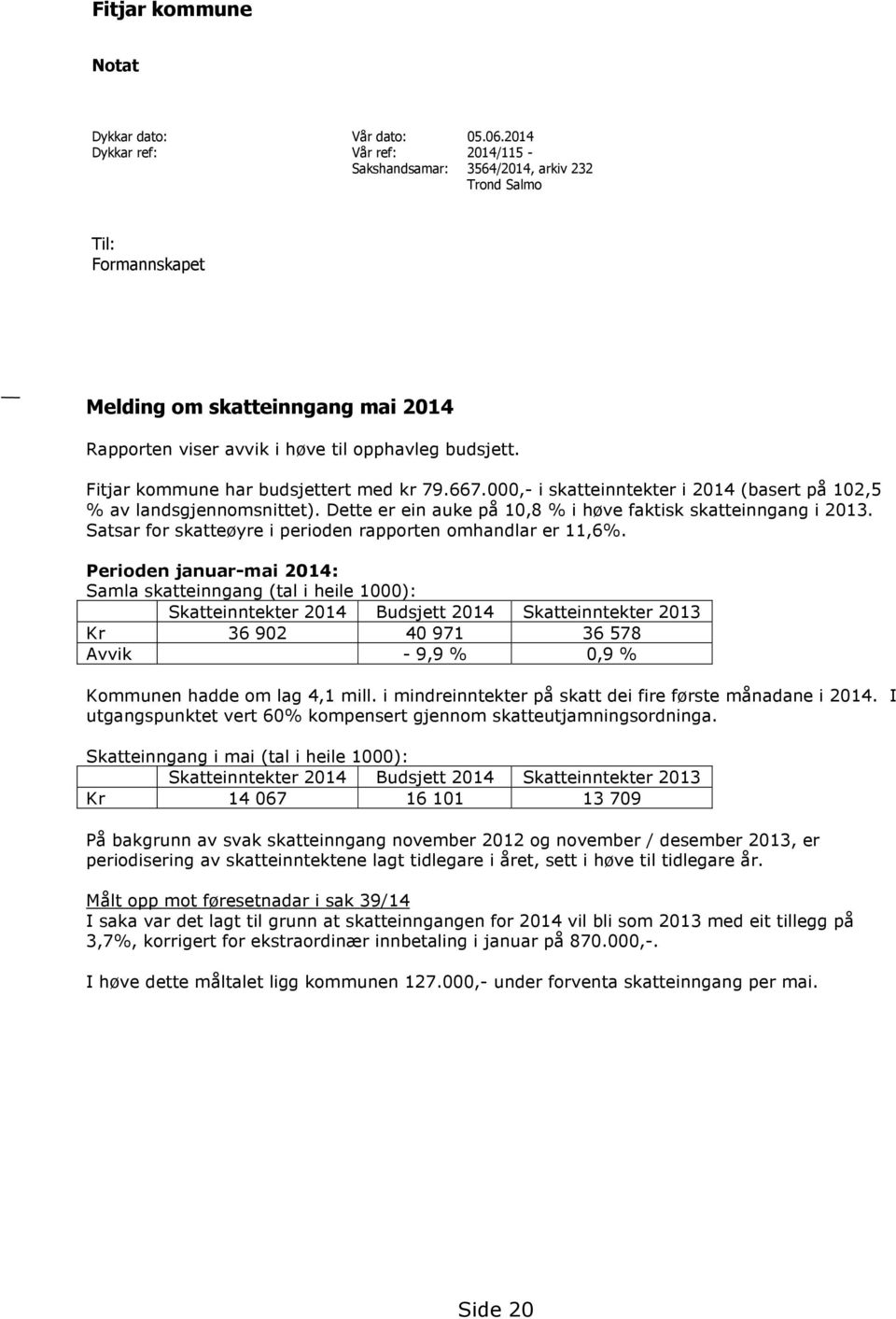 000,- i skatteinntekter i 2014 (basert på 102,5 % av landsgjennomsnittet). Dette er ein auke på 10,8 % i høve faktisk skatteinngang i 2013.