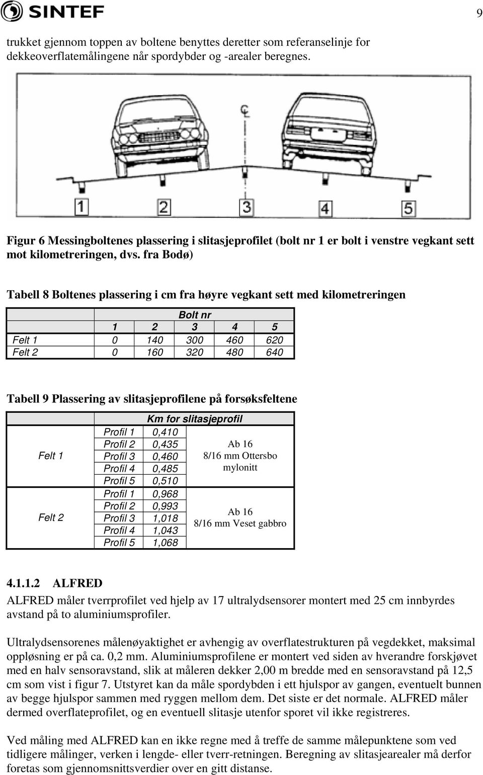 fra Bodø) Tabell 8 Boltenes plassering i cm fra høyre vegkant sett med kilometreringen Bolt nr 1 3 5 Felt 1 1 3 Felt 1 3 8 Tabell 9 Plassering av slitasjeprofilene på forsøksfeltene Felt 1 Felt