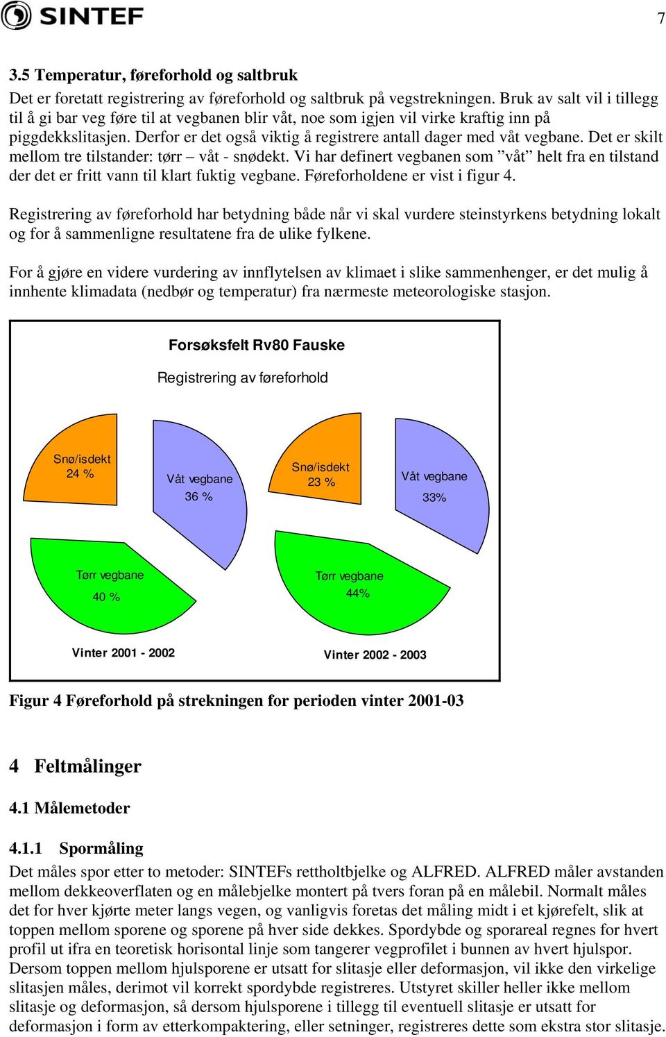 Derfor er det også viktig å registrere antall dager med våt vegbane. Det er skilt mellom tre tilstander: tørr våt - snødekt.