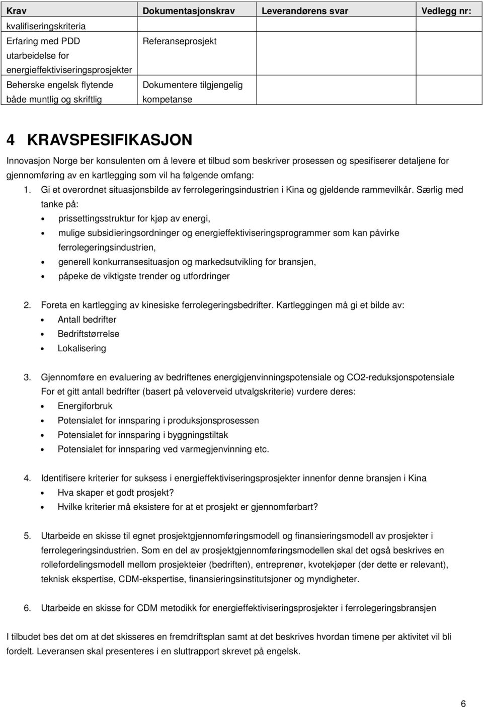 av en kartlegging som vil ha følgende omfang: 1. Gi et overordnet situasjonsbilde av ferrolegeringsindustrien i Kina og gjeldende rammevilkår.