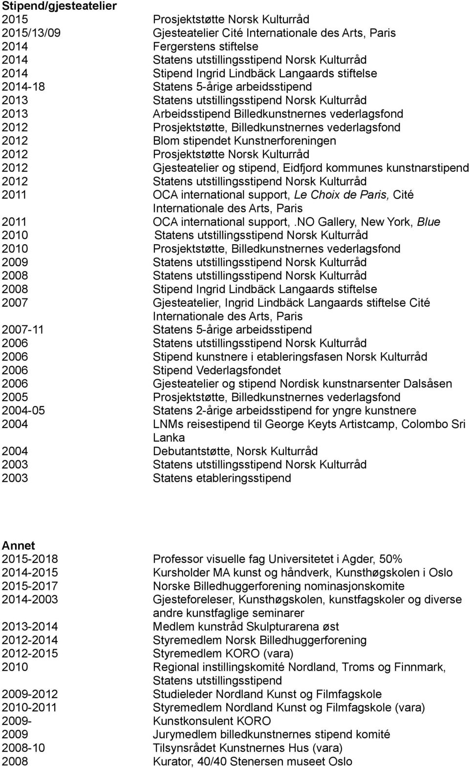 Prosjektstøtte, Billedkunstnernes vederlagsfond 2012 Blom stipendet Kunstnerforeningen 2012 Prosjektstøtte Norsk Kulturråd 2012 Gjesteatelier og stipend, Eidfjord kommunes kunstnarstipend 2012