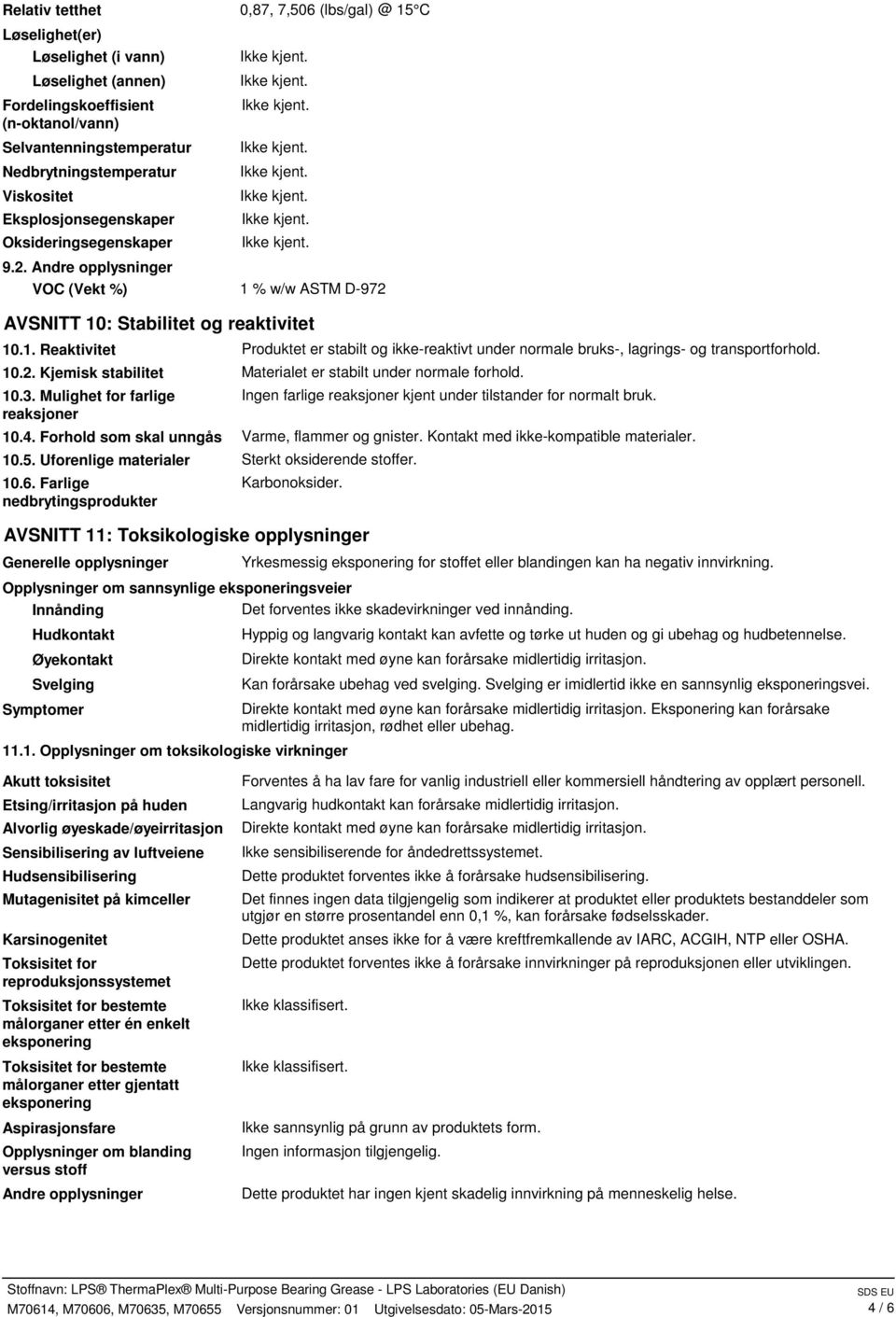 10.2. Kjemisk stabilitet Materialet er stabilt under normale forhold. 10.3. Mulighet for farlige reaksjoner Ingen farlige reaksjoner kjent under tilstander for normalt bruk. 10.4.