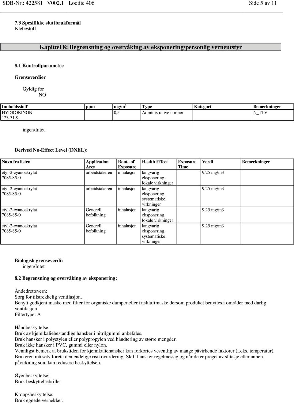 listen etyl-2-cyanoakrylat etyl-2-cyanoakrylat etyl-2-cyanoakrylat etyl-2-cyanoakrylat Application Area Route of Exposure Health Effect arbeidstakeren inhalasjon langvarig eksponering, lokale