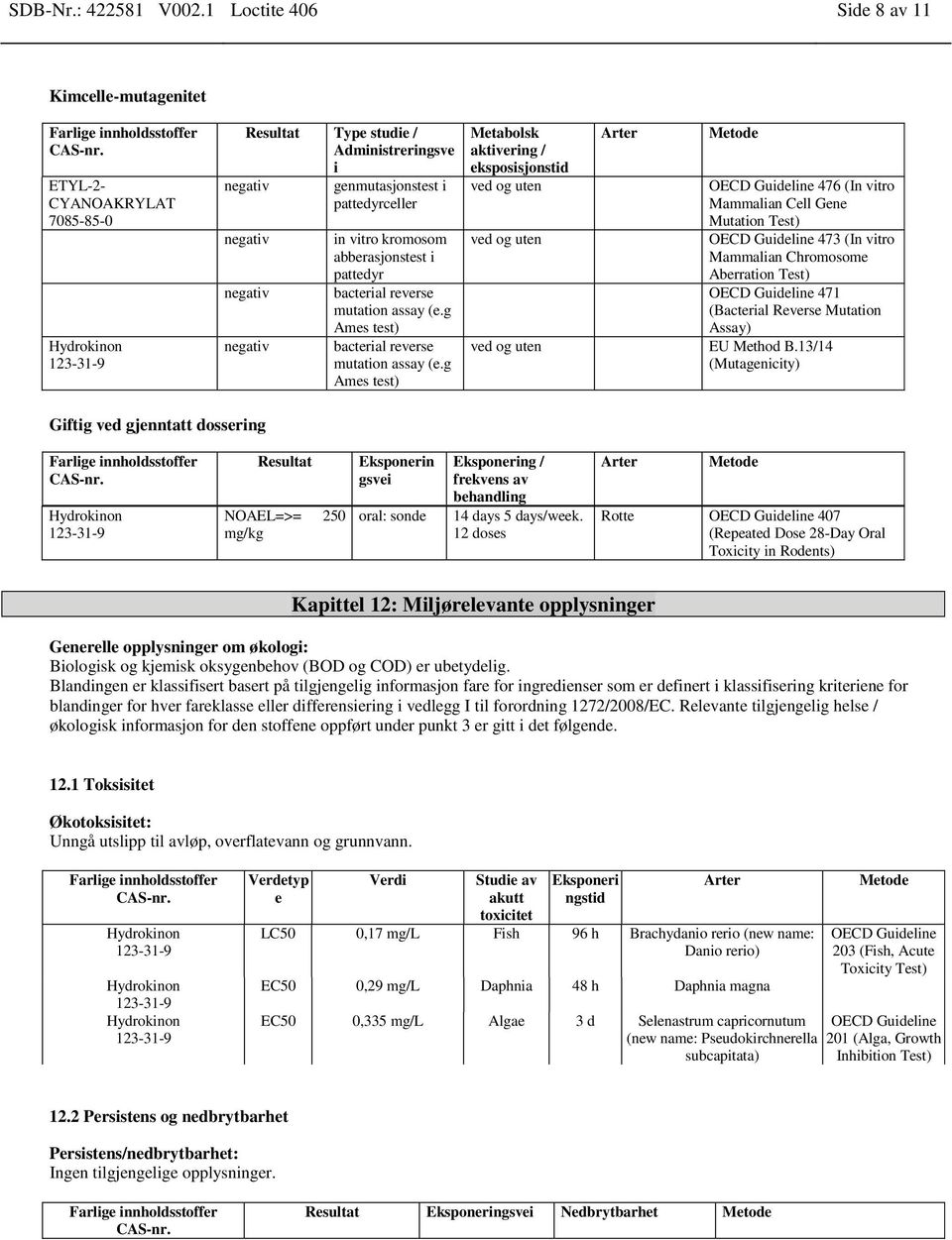 pattedyr bacterial reverse mutation assay (e.g Ames test) bacterial reverse mutation assay (e.