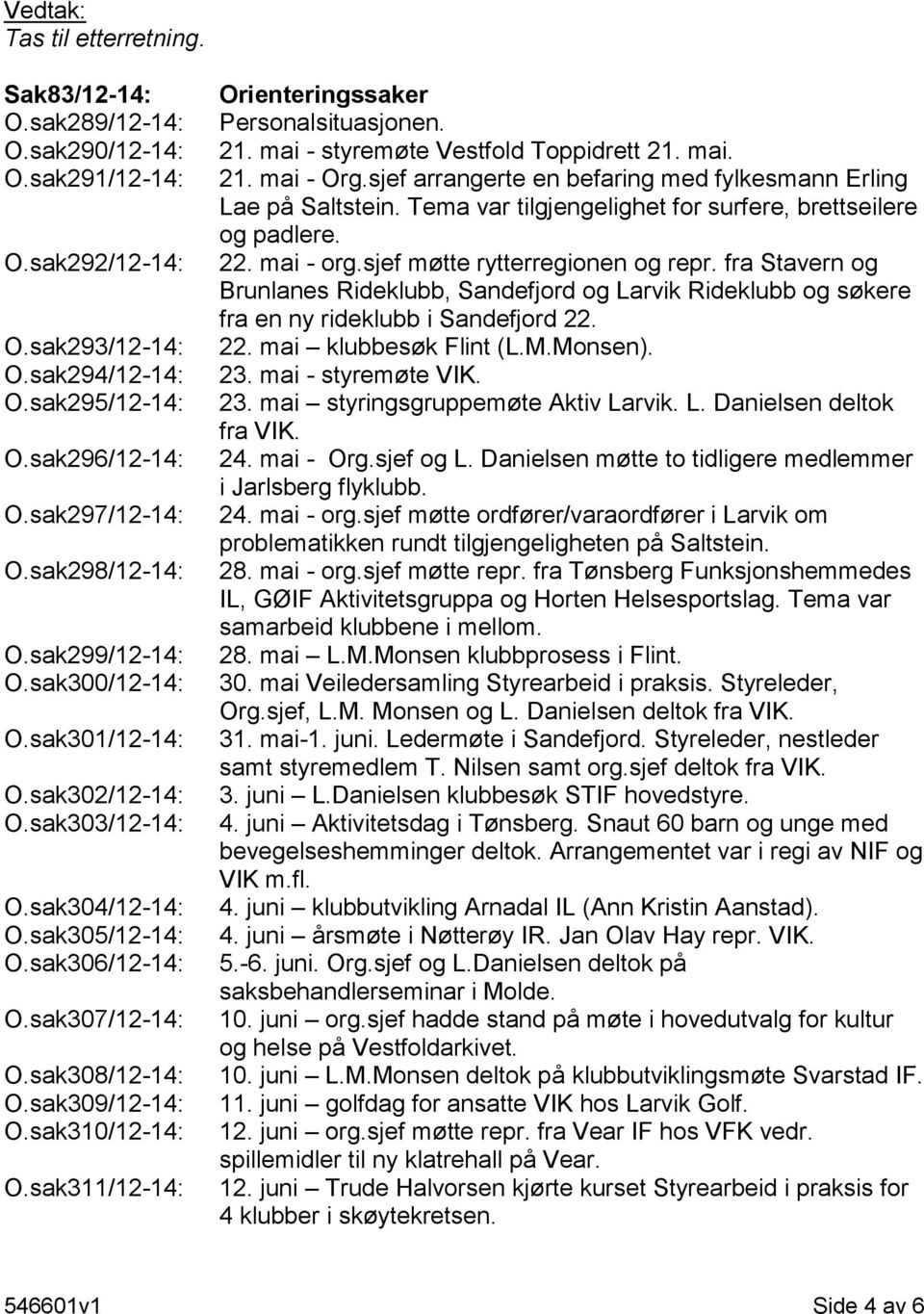 sak311/12-14: Orienteringssaker Personalsituasjonen. 21. mai - styremøte Vestfold Toppidrett 21. mai. 21. mai - Org.sjef arrangerte en befaring med fylkesmann Erling Lae på Saltstein.