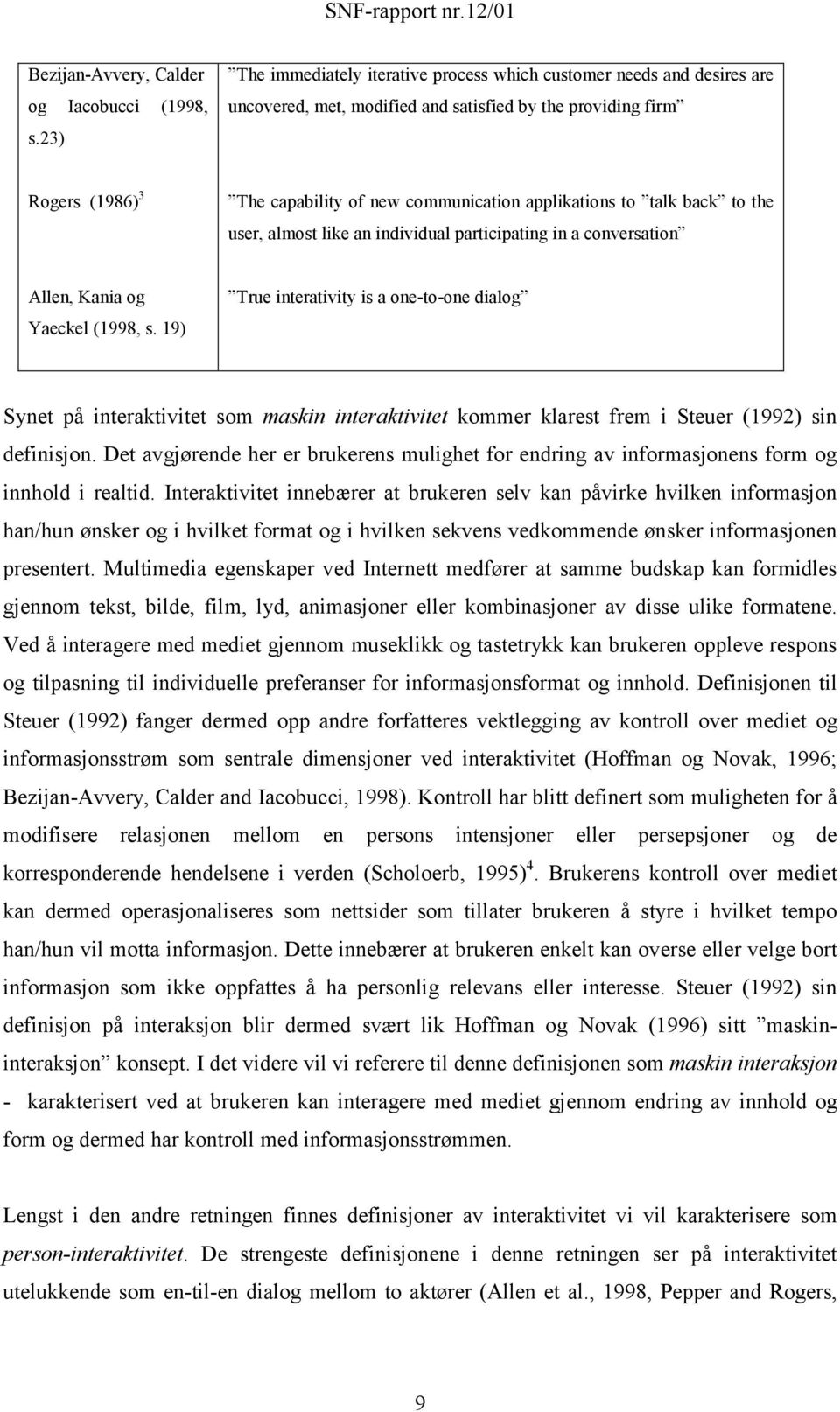 applikations to talk back to the user, almost like an individual participating in a conversation Allen, Kania og Yaeckel (1998, s.