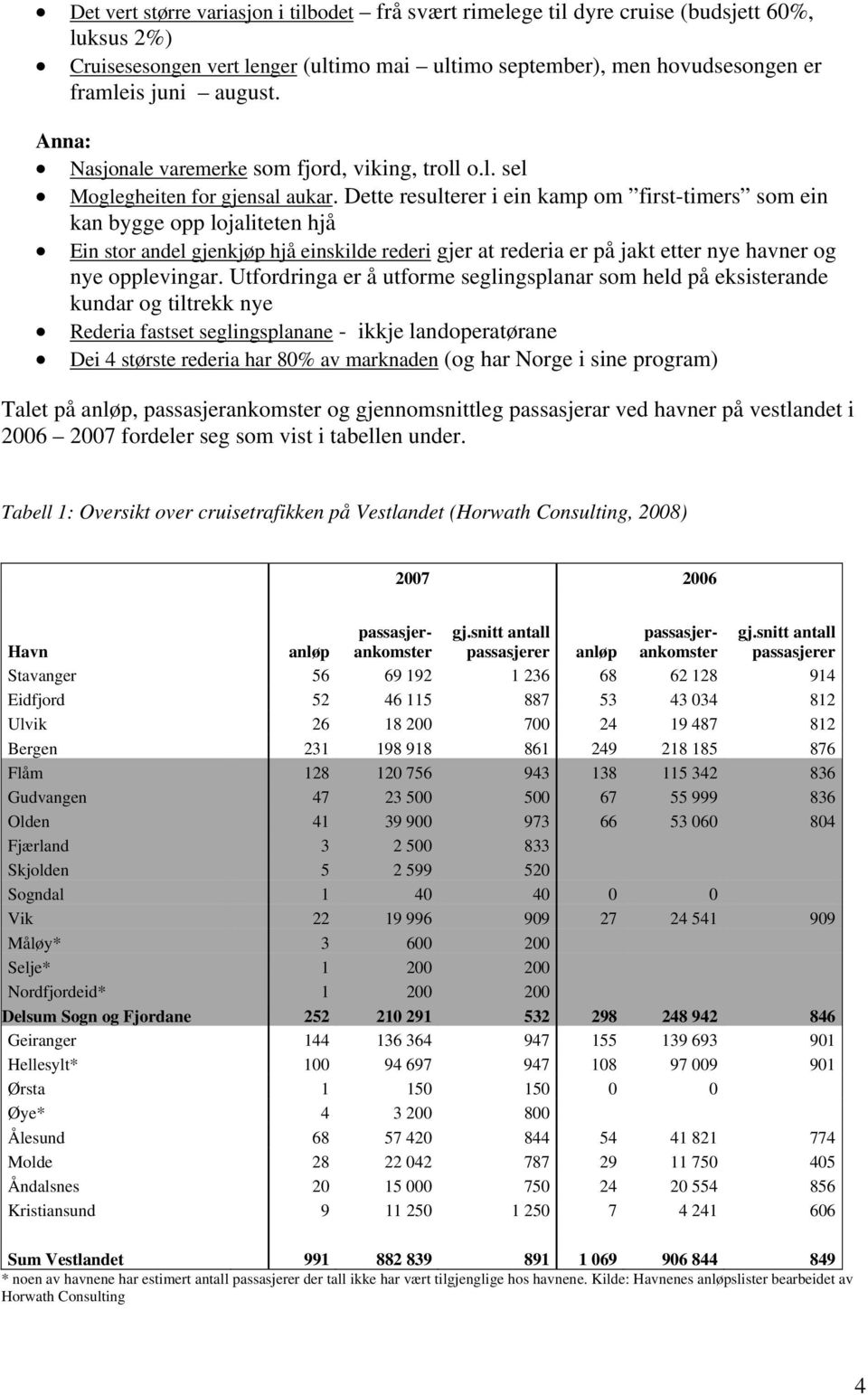 Dette resulterer i ein kamp om first-timers som ein kan bygge opp lojaliteten hjå Ein stor andel gjenkjøp hjå einskilde rederi gjer at rederia er på jakt etter nye havner og nye opplevingar.