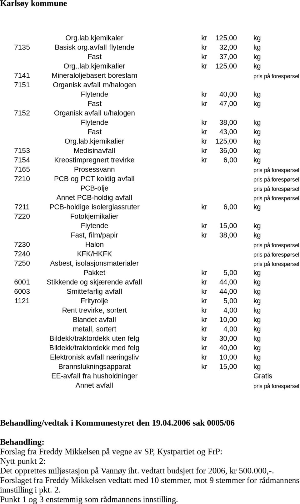 kjemikalier kr 125,00 kg 7141 Mineraloljebasert boreslam 7151 Organisk avfall m/halogen Flytende kr 40,00 kg Fast kr 47,00 kg 7152 Organisk avfall u/halogen Flytende kr 38,00 kg Fast kr 43,00 kg