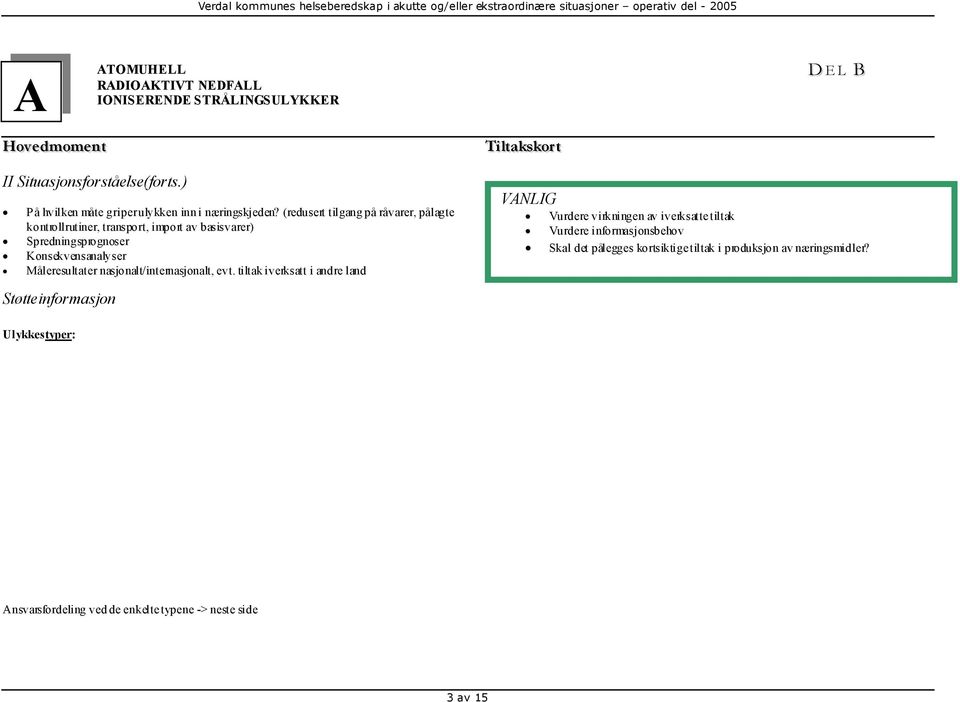 (redusert tilgang på råvarer, pålagte kontrollrutiner, transport, import av basisvarer) Spredningsprognoser Konsekvensanalyser Måleresultater nasjonalt/internasjonalt, evt.