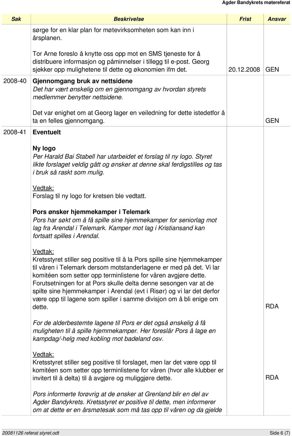 2008 2008 40 Gjennomgang bruk av nettsidene Det har vært ønskelig om en gjennomgang av hvordan styrets medlemmer benytter nettsidene.