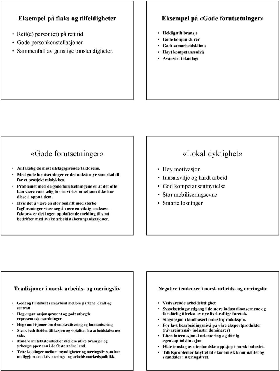 Med gode forutsetninger er det nokså mye som skal til før et prosjekt mislykkes.