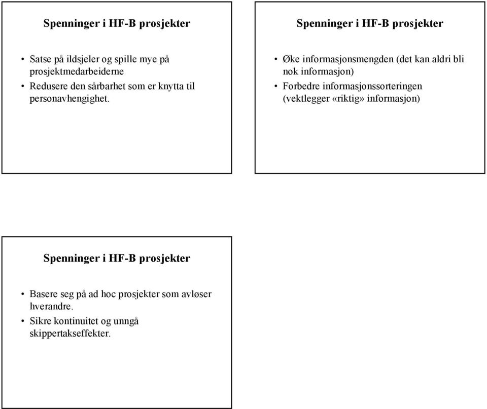 Øke informasjonsmengden (det kan aldri bli nok informasjon) Forbedre