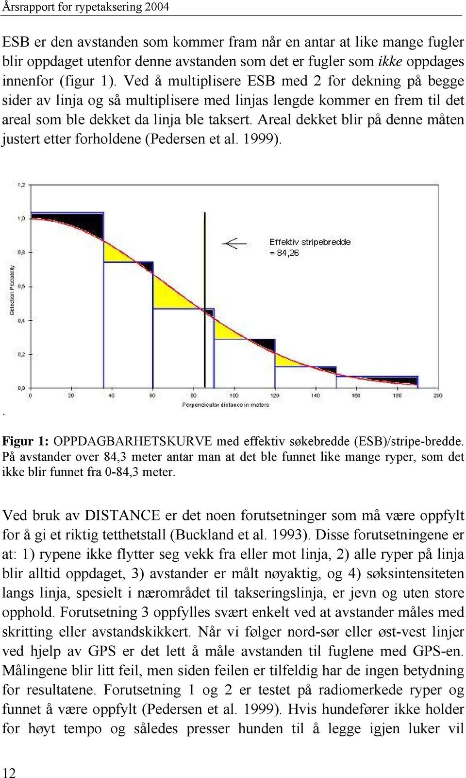 Areal dekket blir på denne måten justert etter forholdene (Pedersen et al. 1999).. Figur 1: OPPDAGBARHETSKURVE med effektiv søkebredde (ESB)/stripe-bredde.