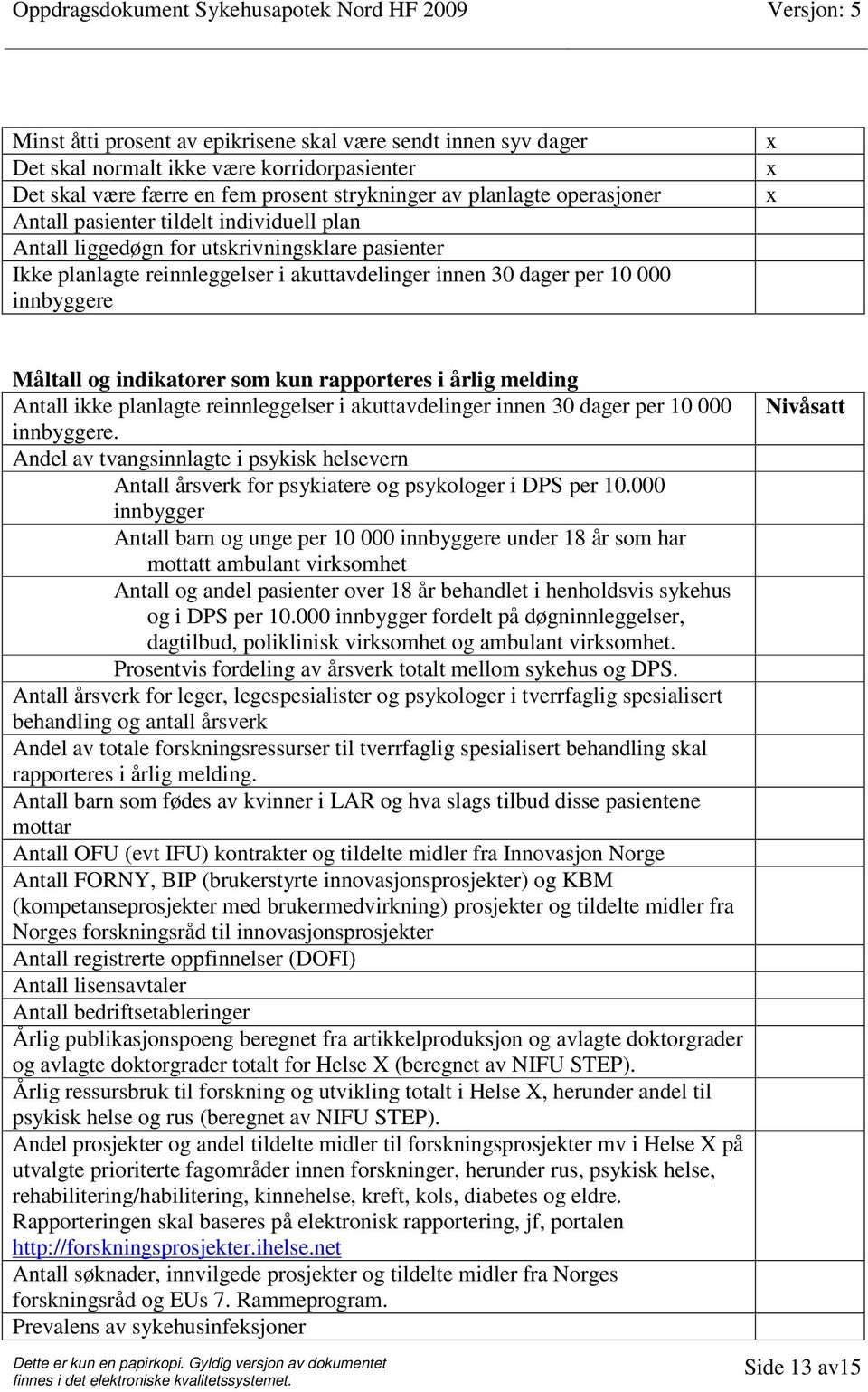 rapporteres i årlig melding Antall ikke planlagte reinnleggelser i akuttavdelinger innen 30 dager per 10 000 innbyggere.