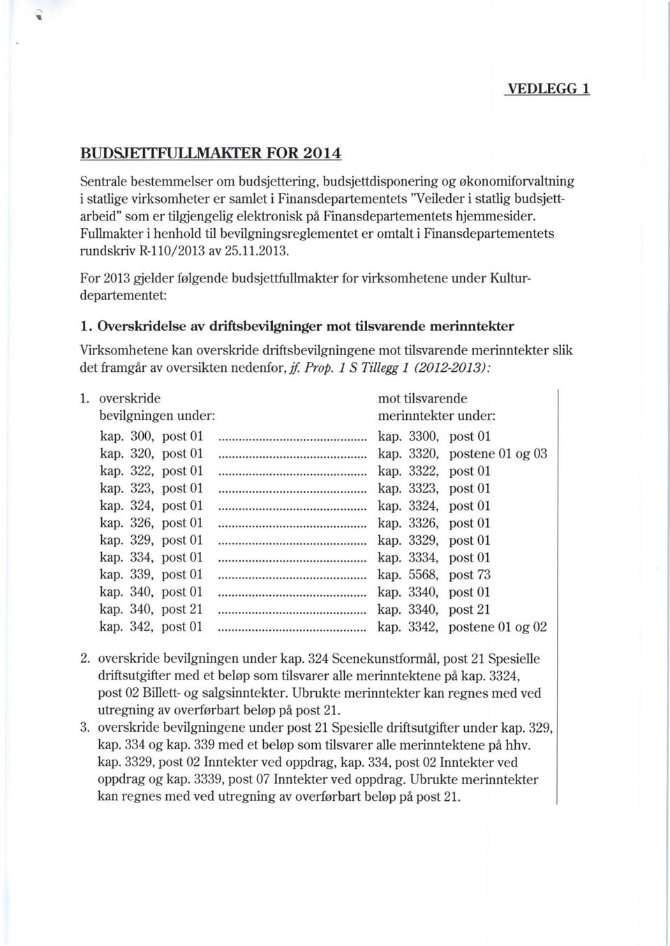 av 25.11.2013. For 2013 gjelder følgende budsjettfullmakter for virksomhetene under Kulturdepartementet: 1.