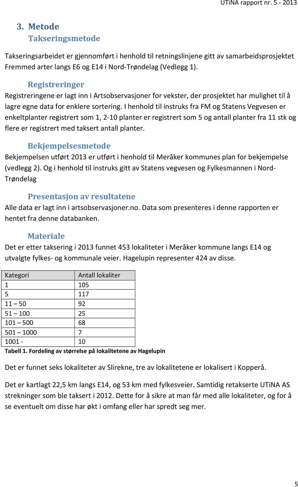 I henhold til instruks fra FM og Statens Vegvesen er enkeltplanter registrert som 1, 2-10 planter er registrert som 5 og antall planter fra 11 stk og flere er registrert med taksert antall planter.