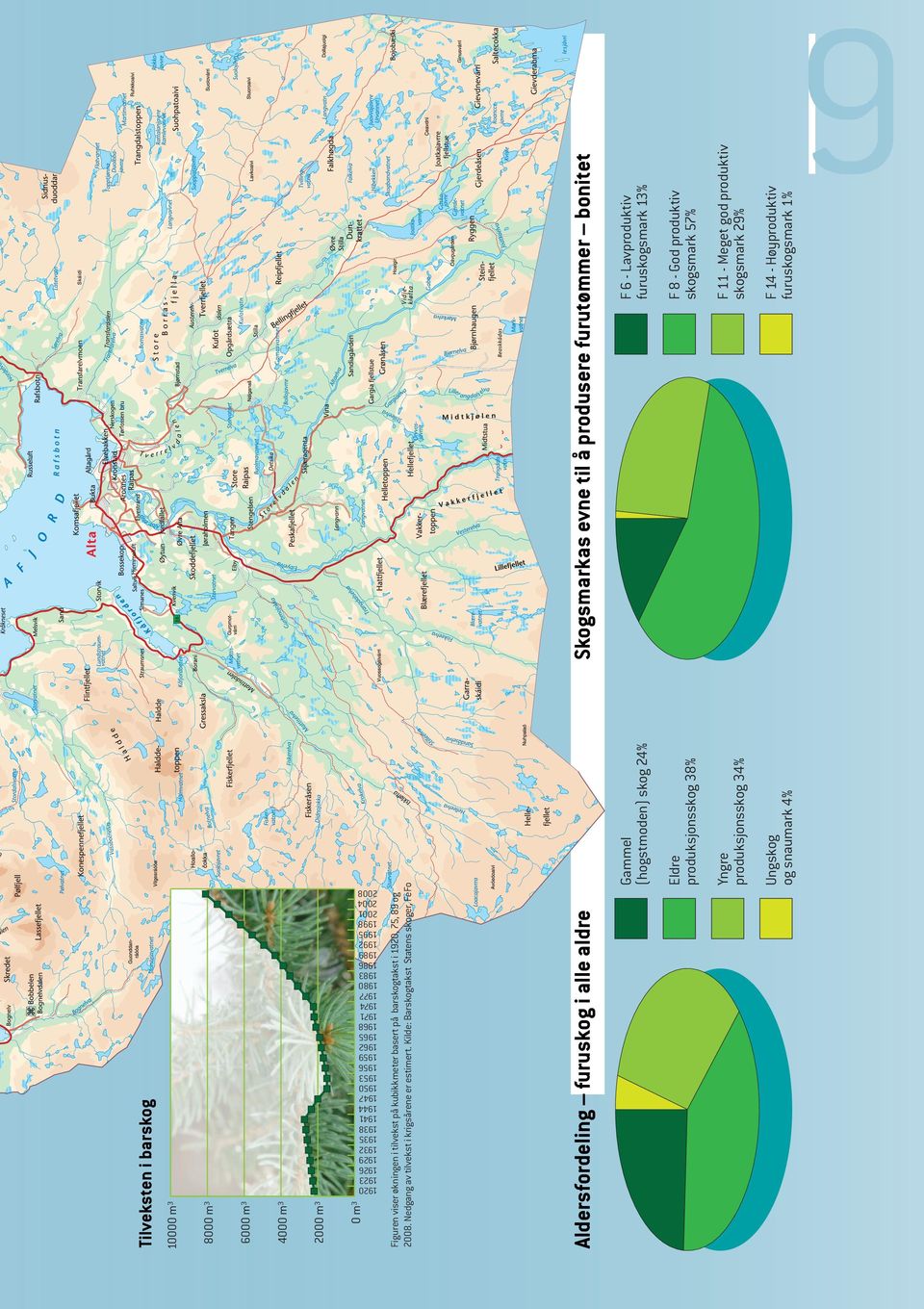 tilvekst på kubikkmeter basert på barskogtakst i 1920, 75, 89 og 2008. Nedgang av tilvekst i krigsårene er estimert.