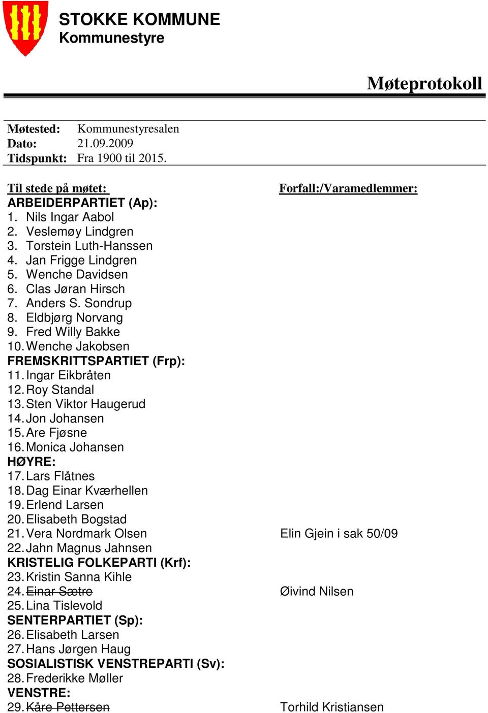 Wenche Jakobsen FREMSKRITTSPARTIET (Frp): 11. Ingar Eikbråten 12. Roy Standal 13. Sten Viktor Haugerud 14. Jon Johansen 15. Are Fjøsne 16. Monica Johansen HØYRE: 17. Lars Flåtnes 18.