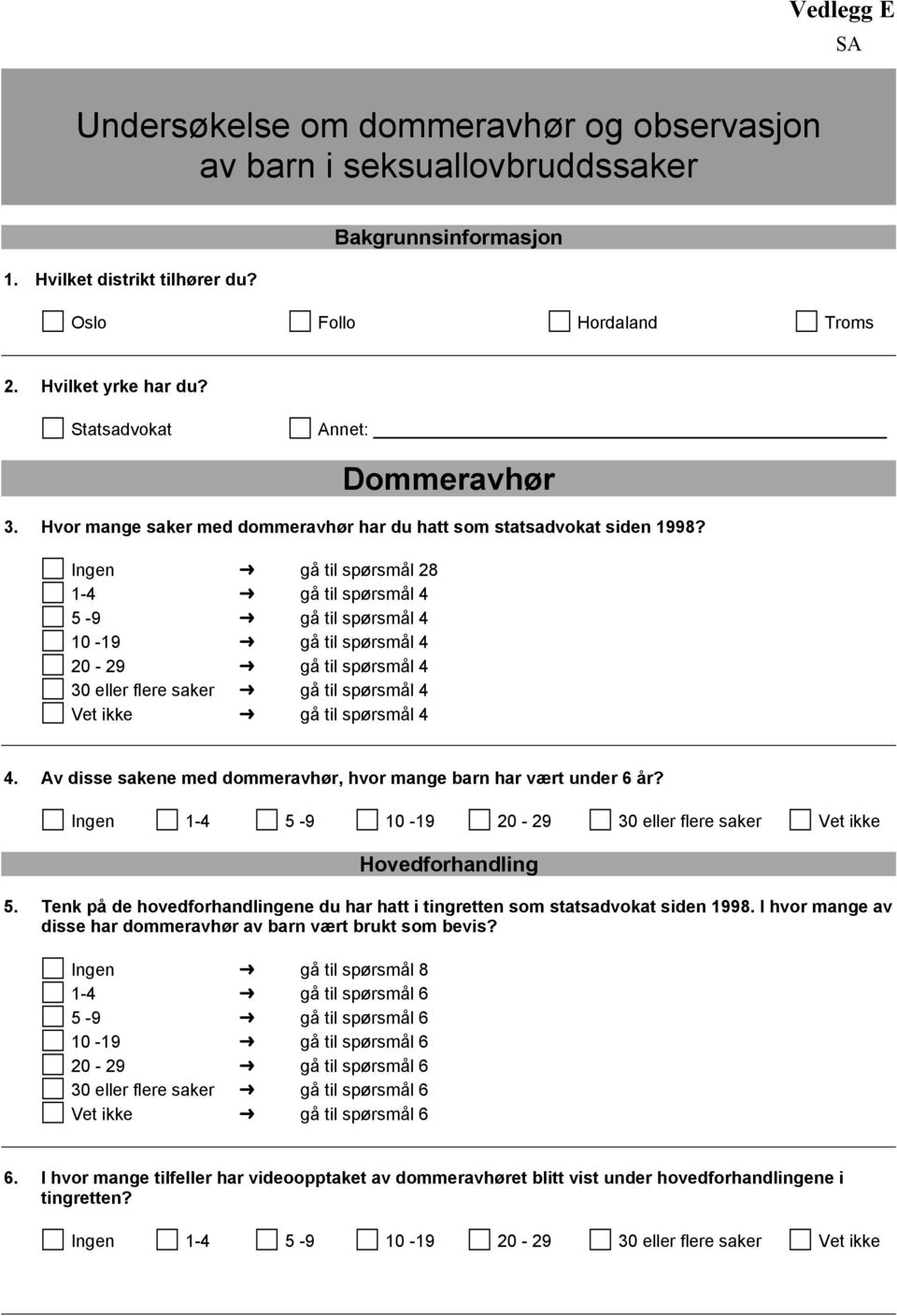 Ingen gå til spørsmål 28 1-4 gå til spørsmål 4 5-9 gå til spørsmål 4 10-19 gå til spørsmål 4 20-29 gå til spørsmål 4 30 eller flere saker gå til spørsmål 4 gå til spørsmål 4 4.