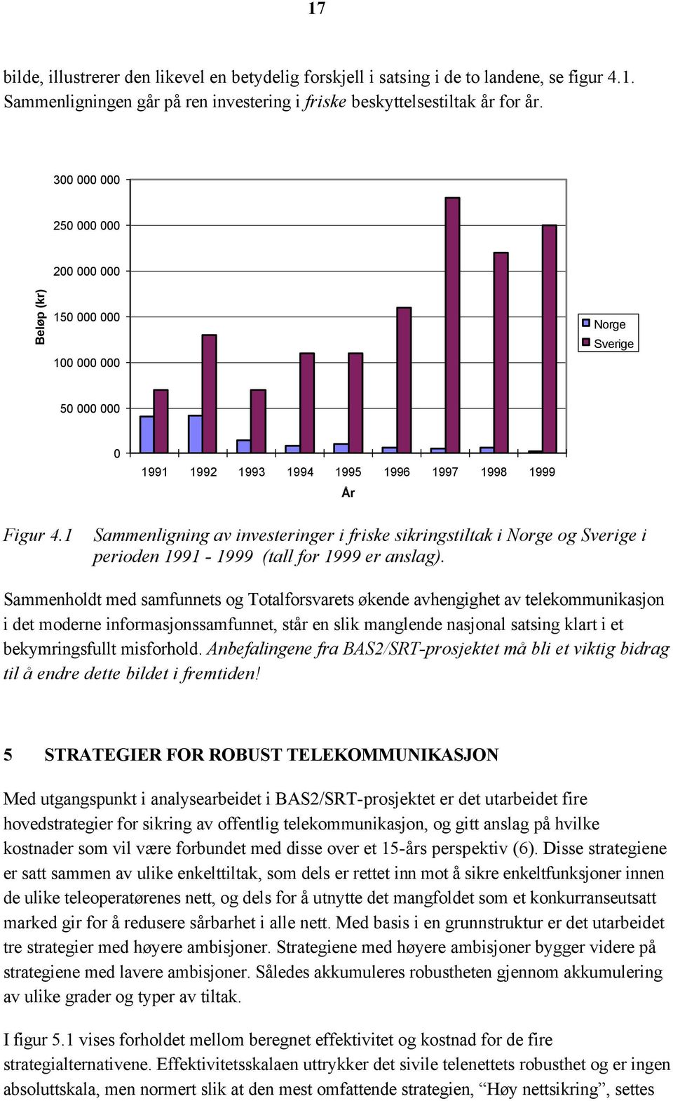 1 Sammenligning av investeringer i friske sikringstiltak i Norge og Sverige i perioden 1991-1999 (tall for 1999 er anslag).