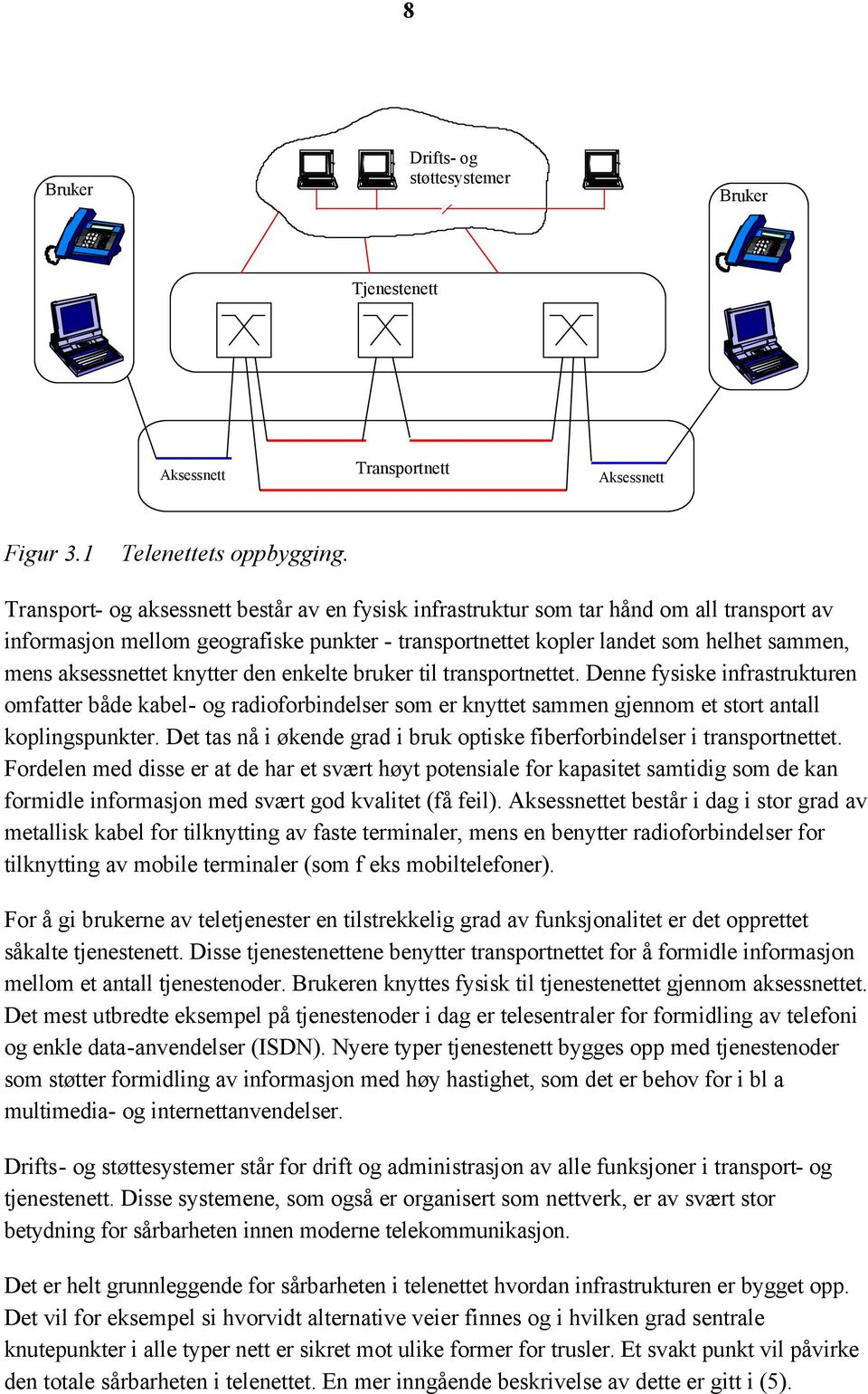 knytter den enkelte bruker til transportnettet. Denne fysiske infrastrukturen omfatter både kabel- og radioforbindelser som er knyttet sammen gjennom et stort antall koplingspunkter.