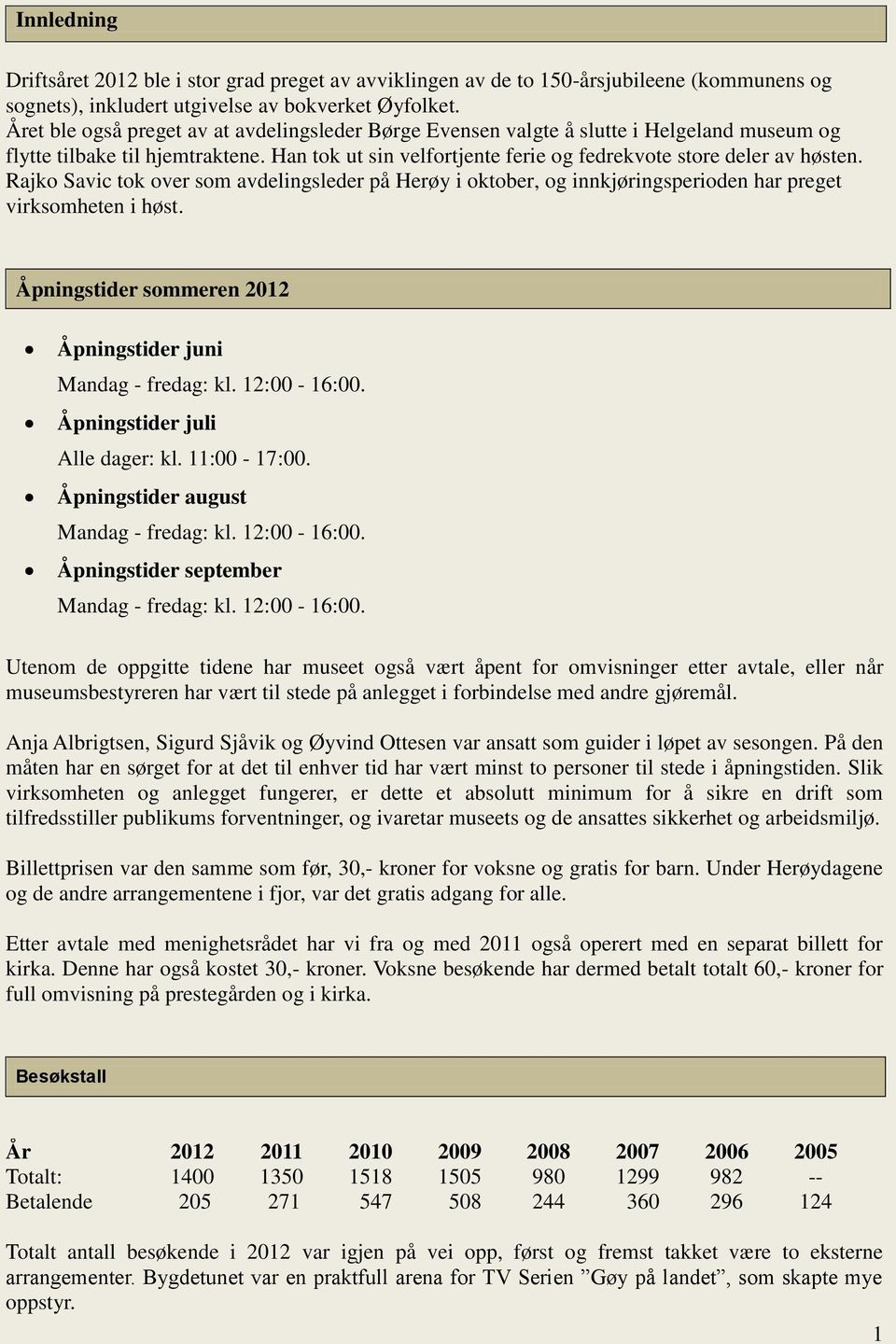 Rajko Savic tok over som avdelingsleder på Herøy i oktober, og innkjøringsperioden har preget virksomheten i høst. Åpningstider sommeren 2012 Åpningstider juni Mandag - fredag: kl. 12:00-16:00.