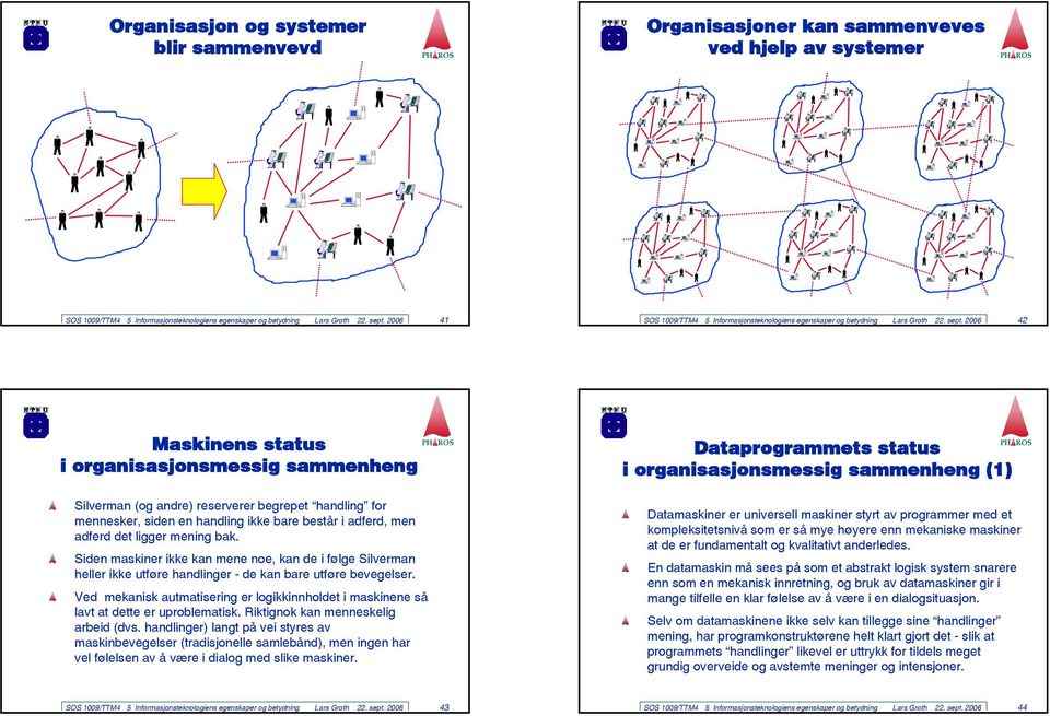 26 42 Maskinens status i organisasjonsmessig sammenheng Dataprogrammets status i organisasjonsmessig sammenheng () Silverman (og andre) reserverer begrepet handling for mennesker, siden en handling