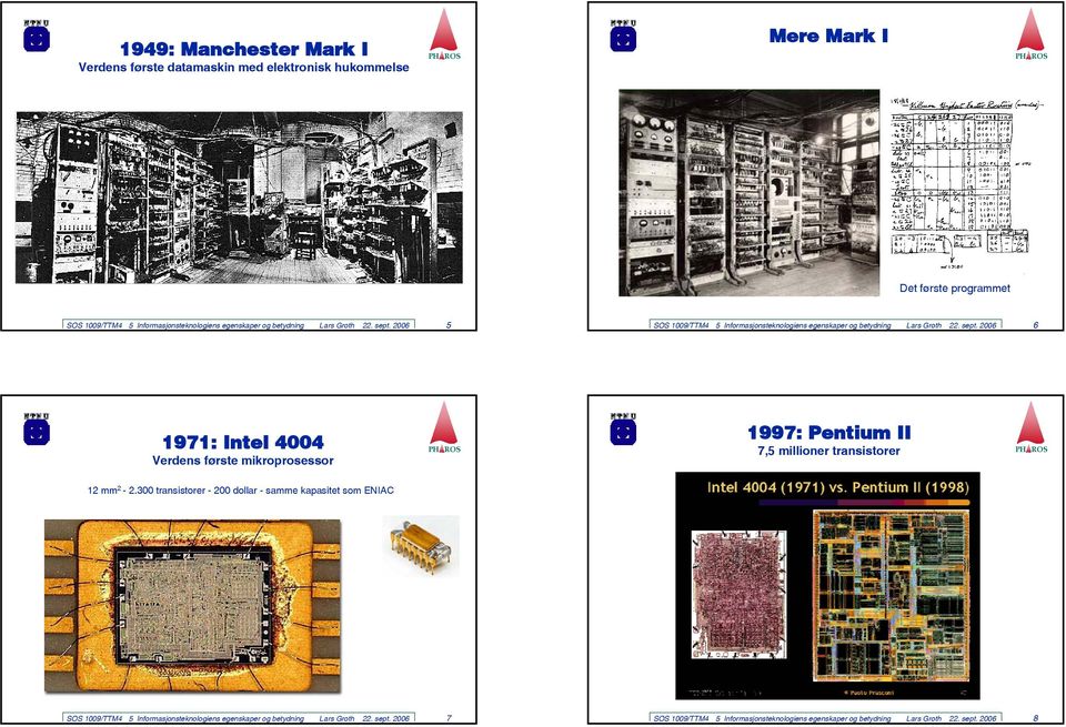 3 transistorer - 2 dollar - samme kapasitet som ENIAC SOS 9/TTM4 5 Informasjonsteknologiens egenskaper og betydning Lars Groth 22. sept.