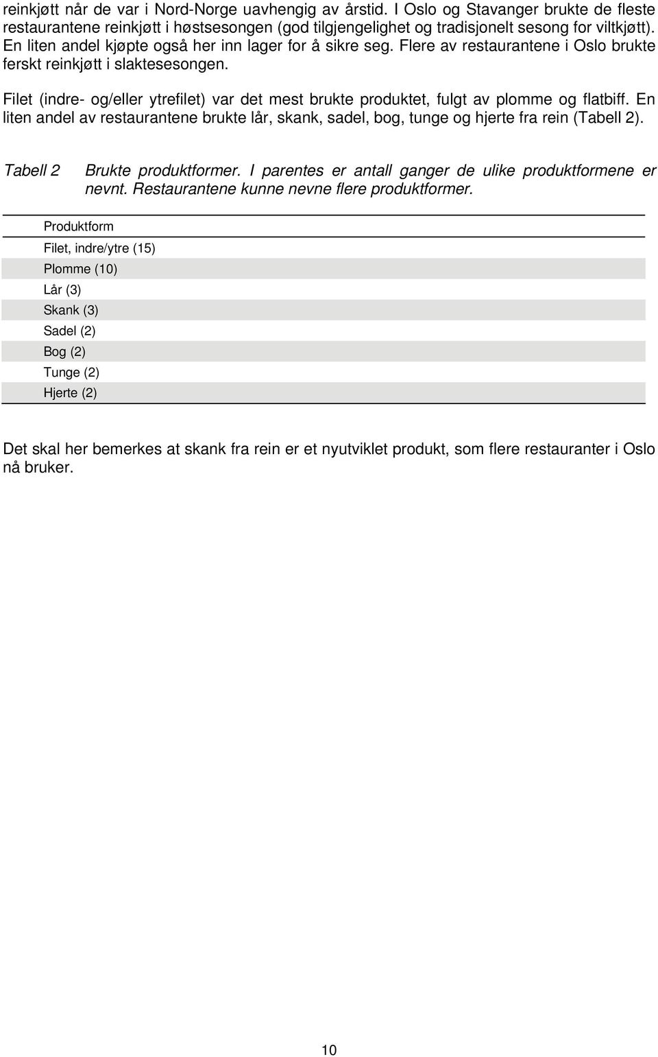 Filet (indre- og/eller ytrefilet) var det mest brukte produktet, fulgt av plomme og flatbiff. En liten andel av restaurantene brukte lår, skank, sadel, bog, tunge og hjerte fra rein (Tabell 2).