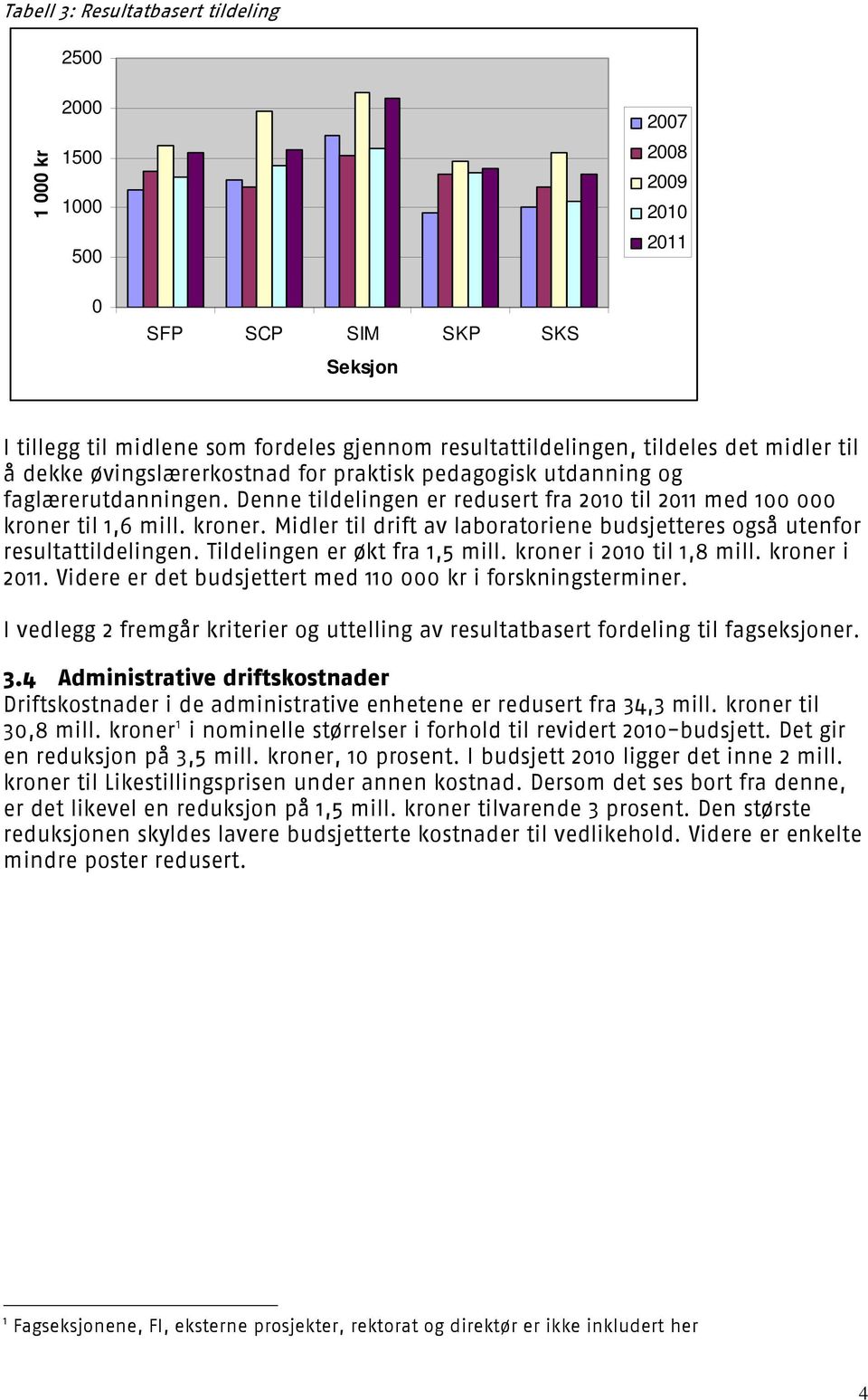 til 1,6 mill. kroner. Midler til drift av laboratoriene budsjetteres også utenfor resultattildelingen. Tildelingen er økt fra 1,5 mill. kroner i 2010 til 1,8 mill. kroner i 2011.