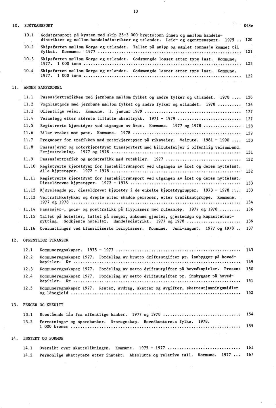 4 Skipsfarten mellom Norge og utlandet. Godsmengde lastet etter type last. Kommune. 1977. 1 000 tonn 122 11. ANNEN SAMFERDSEL 11.