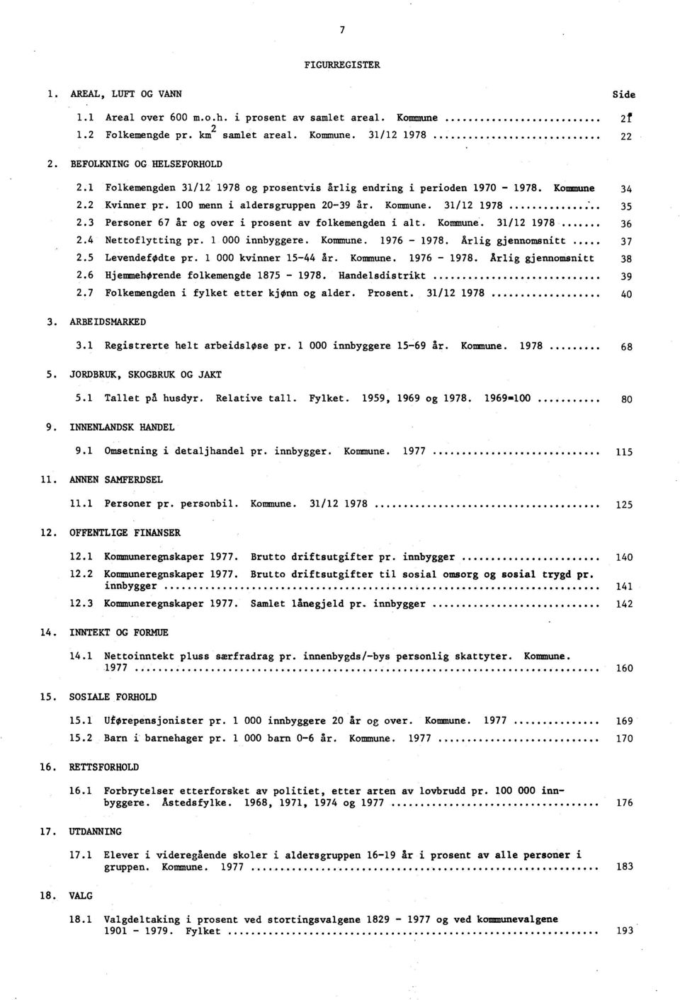 3 Personer 67 år og over i prosent av folkemengden i alt. Kommune. 31/12 1978 36 2.4 Nettoflytting pr. 1 000 innbyggere. Kommune. 1976-1978. Årlig gjennomsnitt 37 2.5 Levendefødte pr.