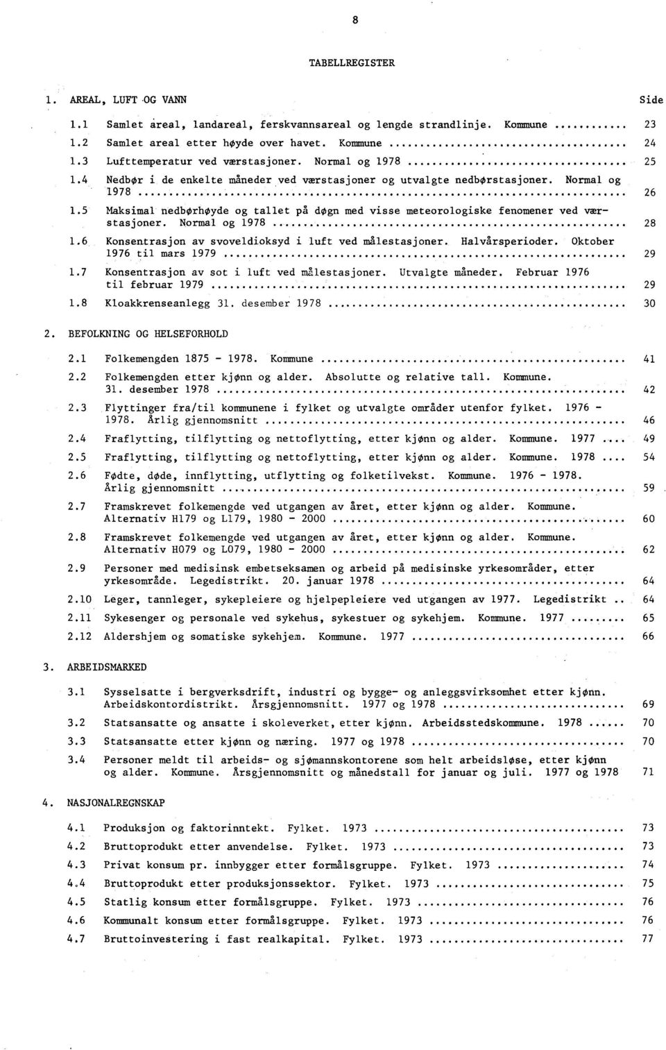 5 Maksimal nedbørhøyde og tallet på døgn med visse meteorologiske fenomener ved værstasjoner. Normal og 1978 28 1.6 Konsentrasjon av svoveldioksyd i luft ved målestasjoner. Halvårsperioder.