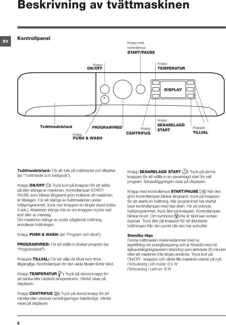 Kontrollampan START/ PAUSE som blinkar långsamt grön indikerar att maskinen är tillslagen. För att stänga av tvättmaskinen under tvättprogrammet, tryck ned knappen en längre stund (cirka 3 sek.).