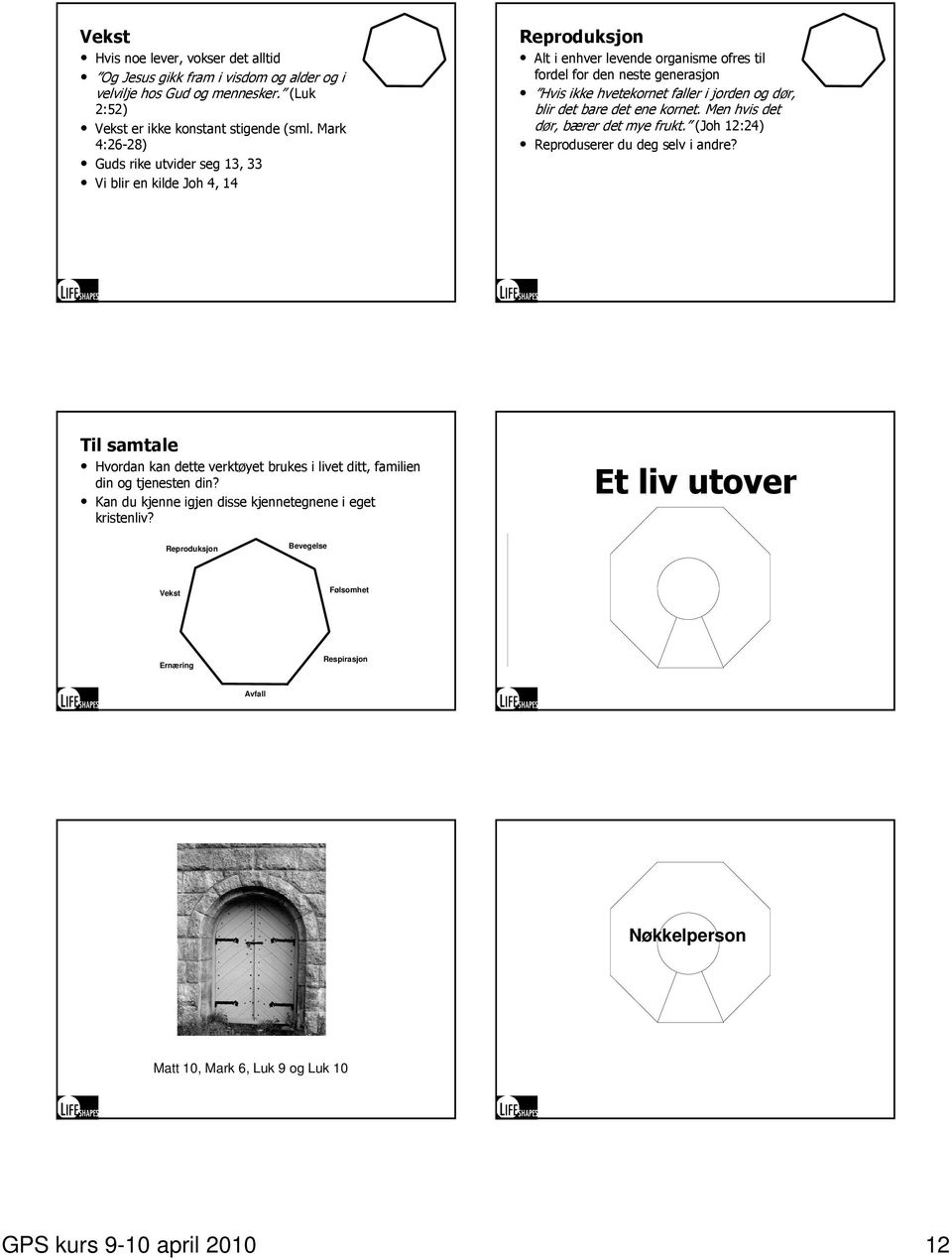 jorden og dør, blir det bare det ene kornet. Men hvis det dør, bærer det mye frukt. (Joh 12:24) Reproduserer du deg selv i andre?