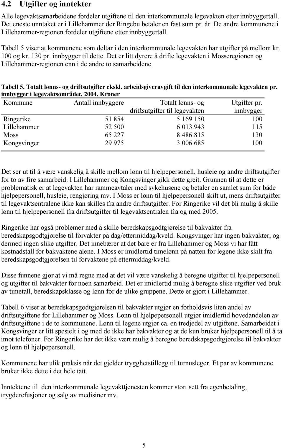 130 pr. innbygger til dette. Det er litt dyrere å drifte legevakten i Mosseregionen og Lillehammer-regionen enn i de andre to samarbeidene. Tabell 5. Totalt lønns- og driftsutgifter ekskl.