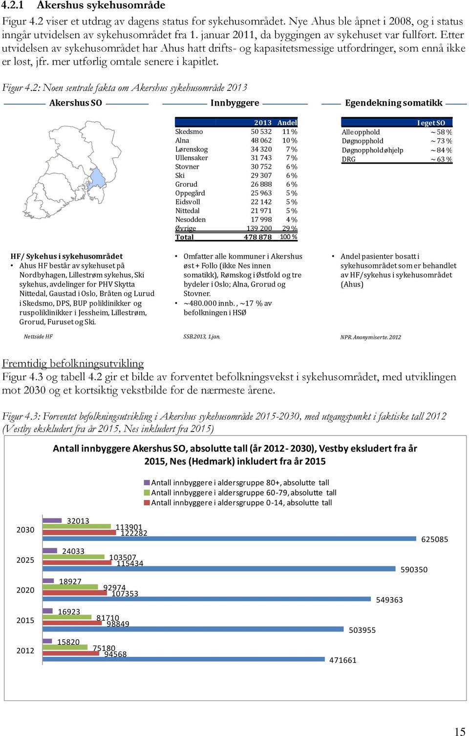 mer utførlig omtale senere i kapitlet. Figur 4.