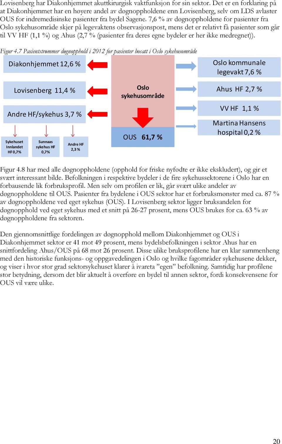 7,6 % av døgnoppholdene for pasienter fra Oslo sykehusområde skjer på legevaktens observasjonspost, mens det er relativt få pasienter som går til VV HF (1,1 %) og Ahus (2,7 % (pasienter fra deres