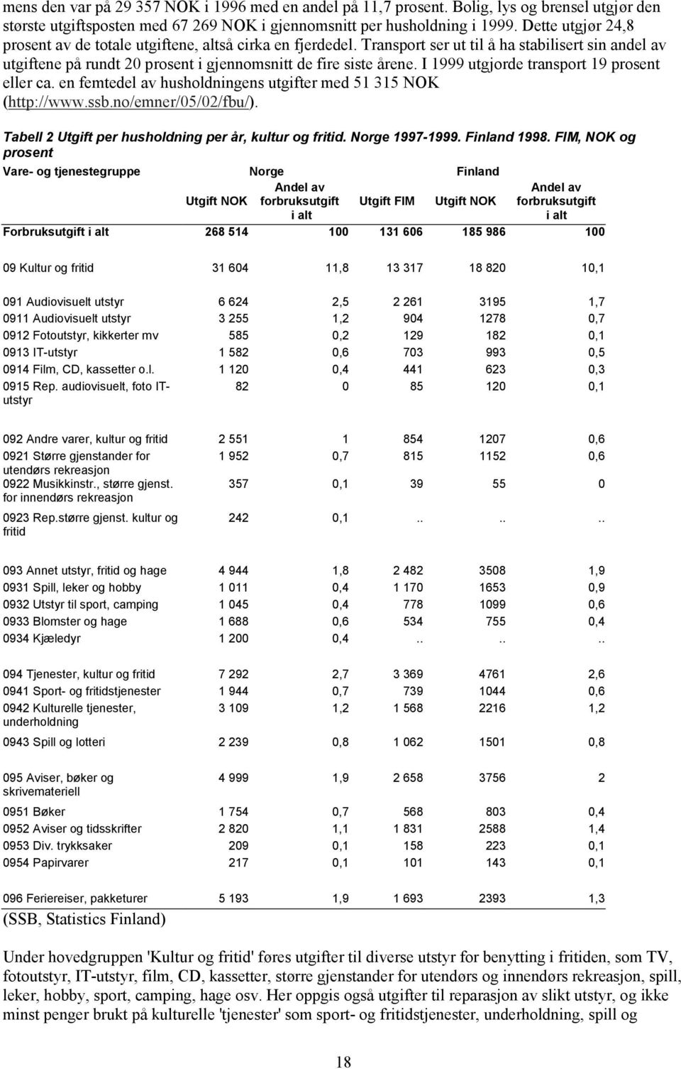 I 1999 utgjorde transport 19 prosent eller ca. en femtedel av husholdningens utgifter med 51 315 NOK (http://www.ssb.no/emner/05/02/fbu/). Tabell 2 Utgift per husholdning per år, kultur og fritid.