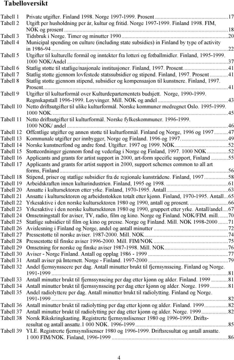 ..22 Tabell 5 Utgifter til kulturelle formål og inntekter fra lotteri og fotballmidler. Finland, 1995-1999. 1000 NOK/Andel...37 Tabell 6 Statlig støtte til statlige/nasjonale institusjoner.