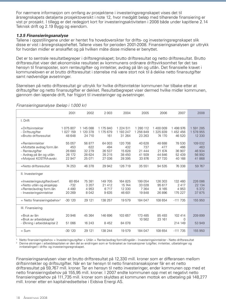 5 Finansieringsanalyse Tallene i oppstillingene under er hentet fra hovedoversikter for drifts- og investeringsregnskapet slik disse er vist i årsregnskapsheftet. Tallene vises for perioden 2001-2008.