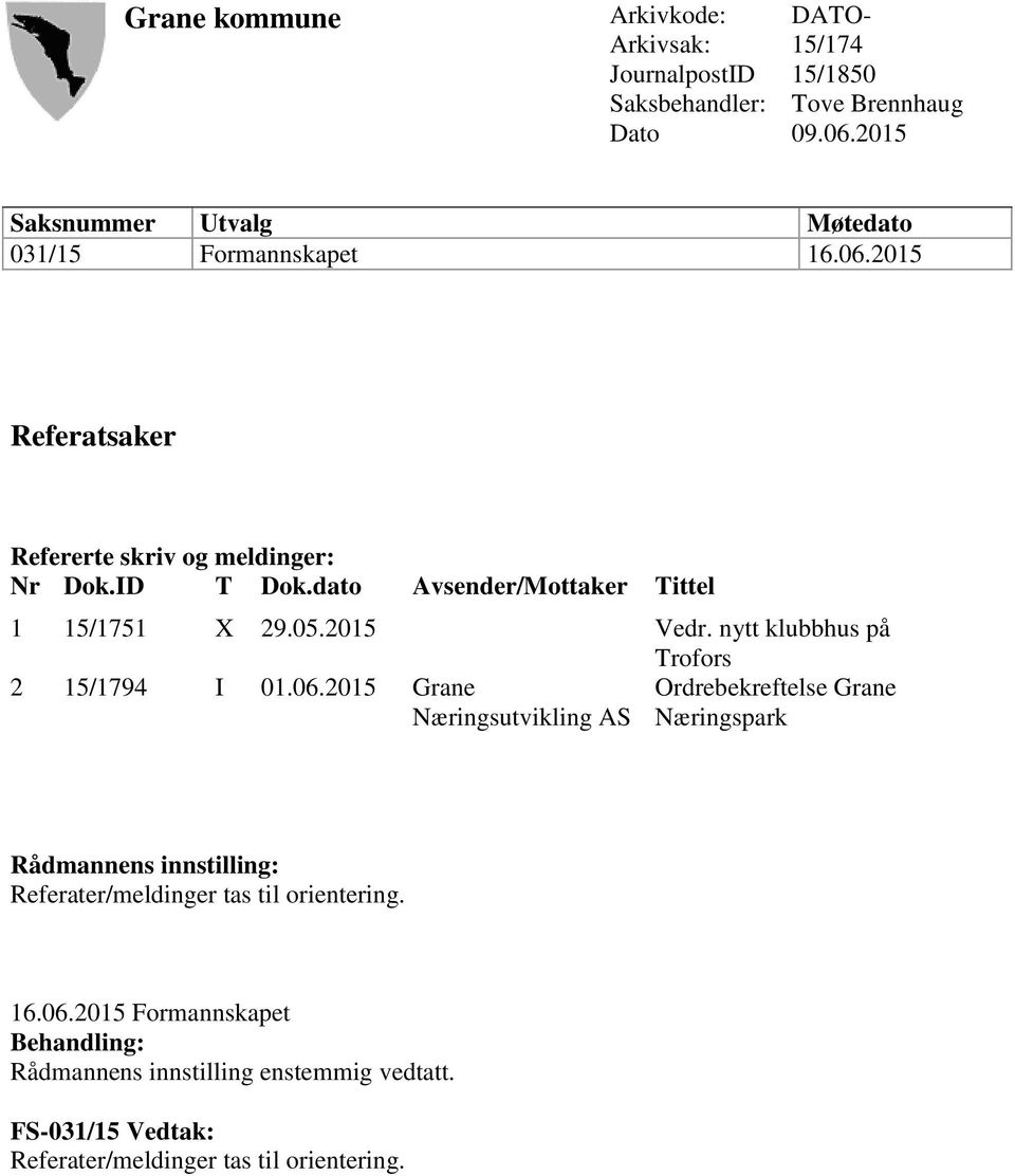 dato Avsender/Mottaker Tittel 1 15/1751 X 29.05.2015 Vedr. nytt klubbhus på Trofors 2 15/1794 I 01.06.