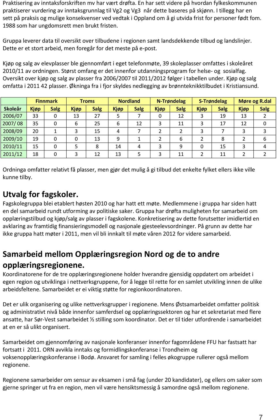 Gruppa leverer data til oversikt over tilbudene i regionen samt landsdekkende tilbud og landslinjer. Dette er et stort arbeid, men foregår for det meste på e-post.