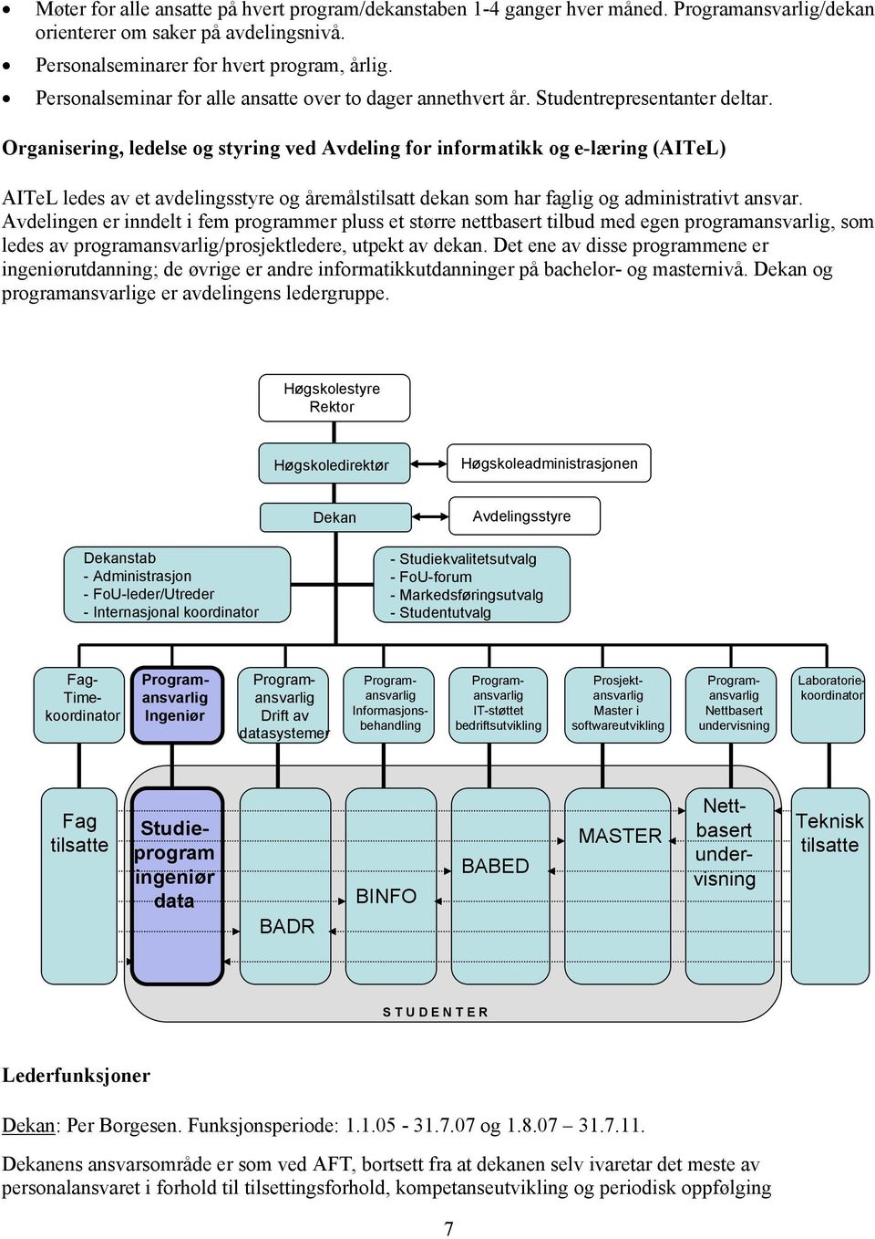 Organisering, ledelse og styring ved Avdeling for informatikk og e-læring (AITeL) AITeL ledes av et avdelingsstyre og åremålstilsatt dekan som har faglig og administrativt ansvar.