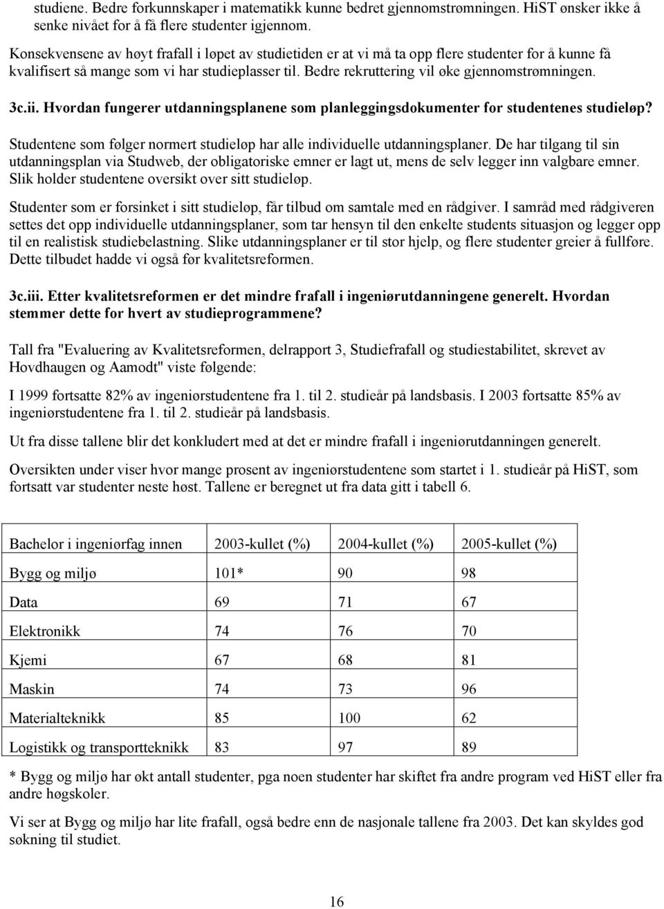 3c.ii. Hvordan fungerer utdanningsplanene som planleggingsdokumenter for studentenes studieløp? Studentene som følger normert studieløp har alle individuelle utdanningsplaner.